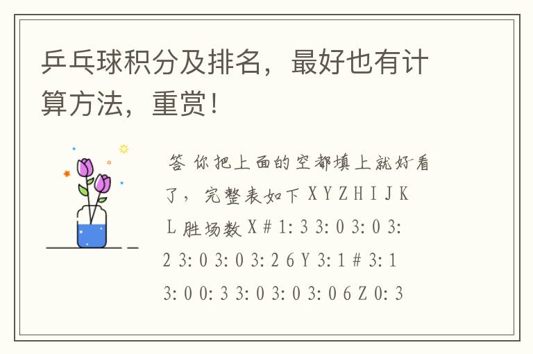 乒乓球积分及排名,最好也有计算方法,重赏!