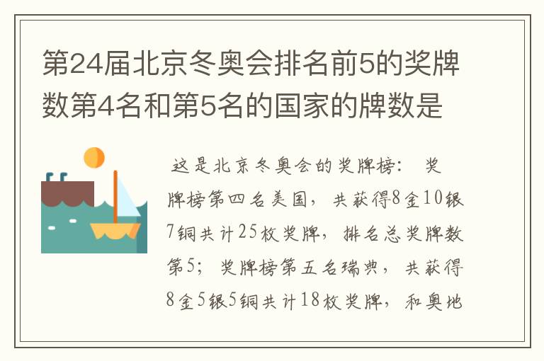 第24届北京冬奥会排名前5的奖牌数第4名和第5名的国家的牌数是多少?