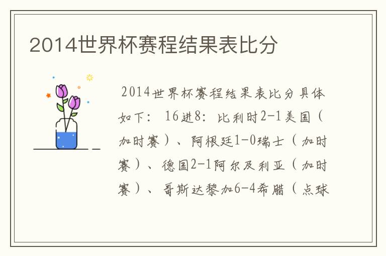 2014世界杯赛程结果表比分