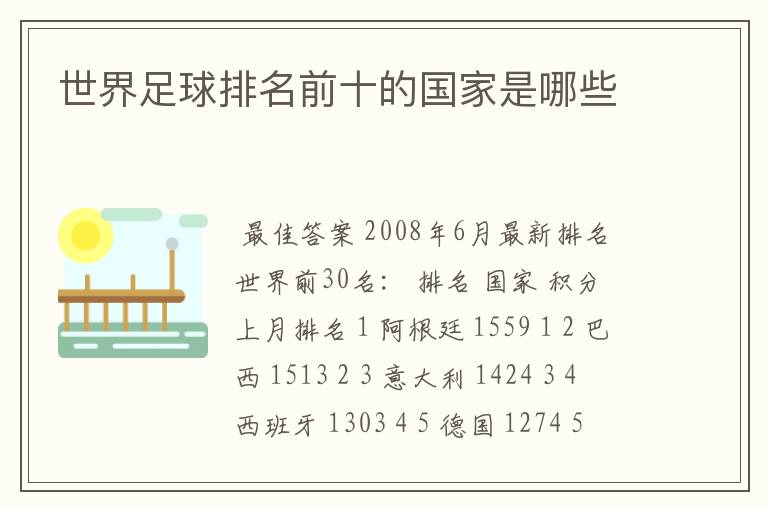 世界足球排名前十的国家是哪些