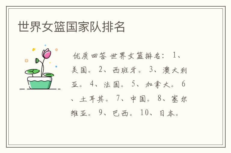 世界女篮国家队排名