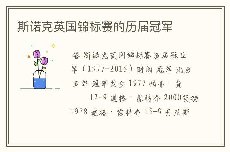 斯诺克英国锦标赛的历届冠军
