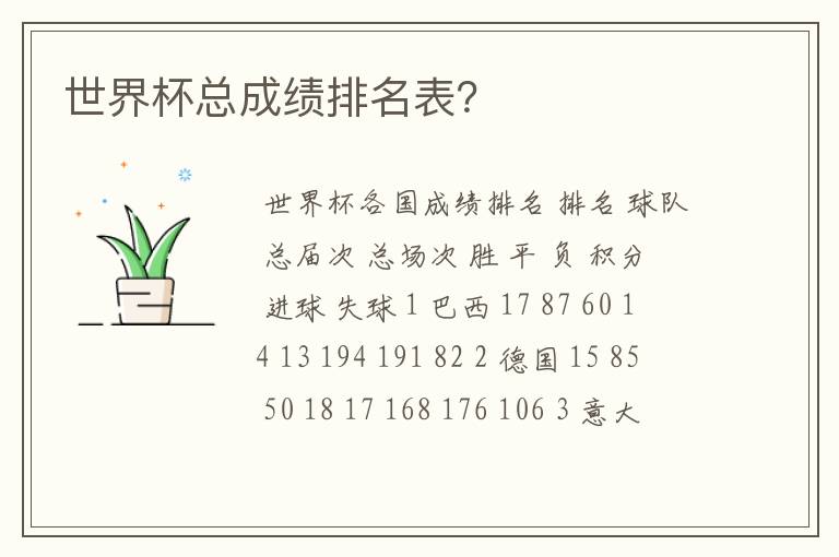 世界杯总成绩排名表?
