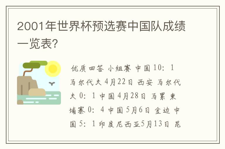 2001年世界杯预选赛中国队成绩一览表?
