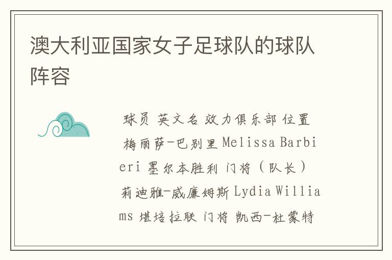 澳大利亚国家女子足球队的球队阵容