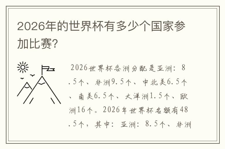 2026年的世界杯有多少个国家参加比赛?