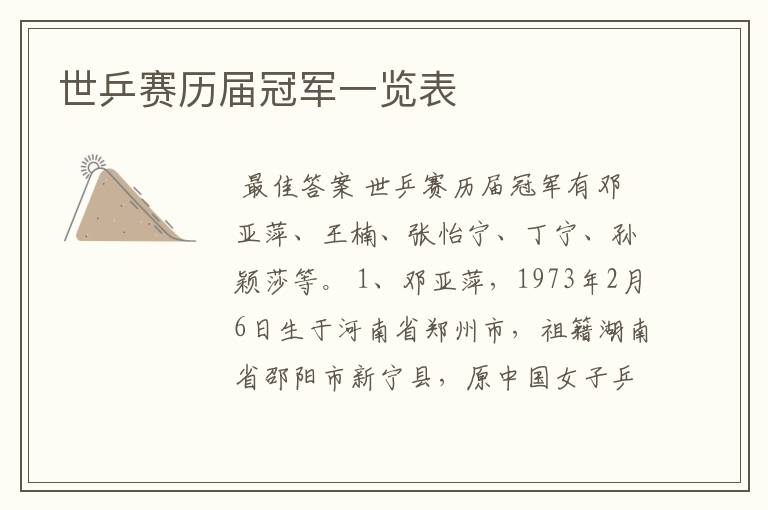 世乒赛历届冠军一览表