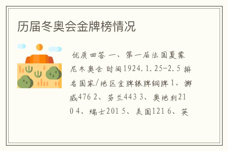 历届冬奥会金牌榜情况