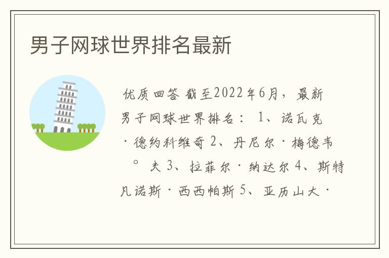 男子网球世界排名最新