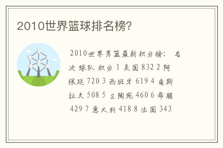 2010世界篮球排名榜?