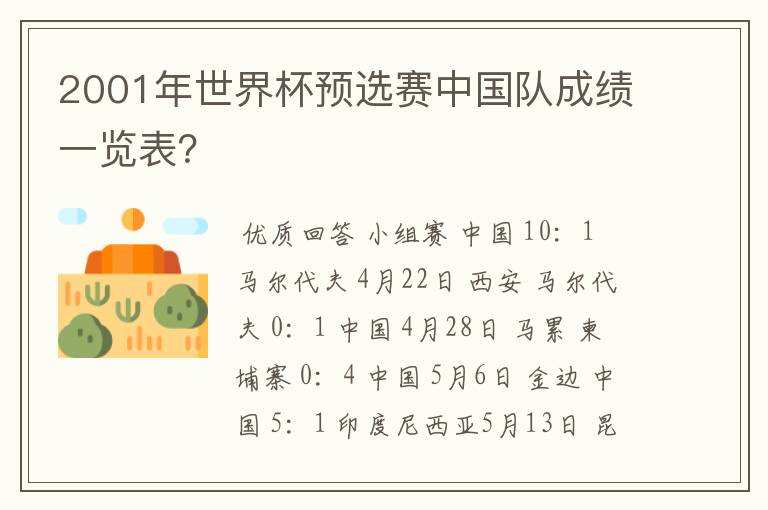 2001年世界杯预选赛中国队成绩一览表?