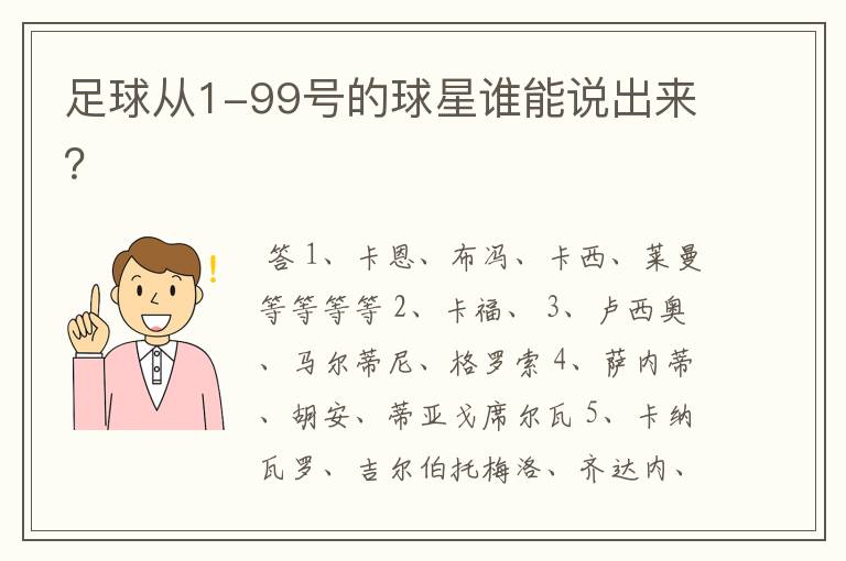 足球从1-99号的球星谁能说出来？