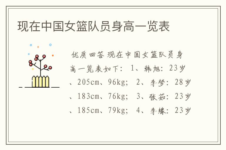 现在中国女篮队员身高一览表