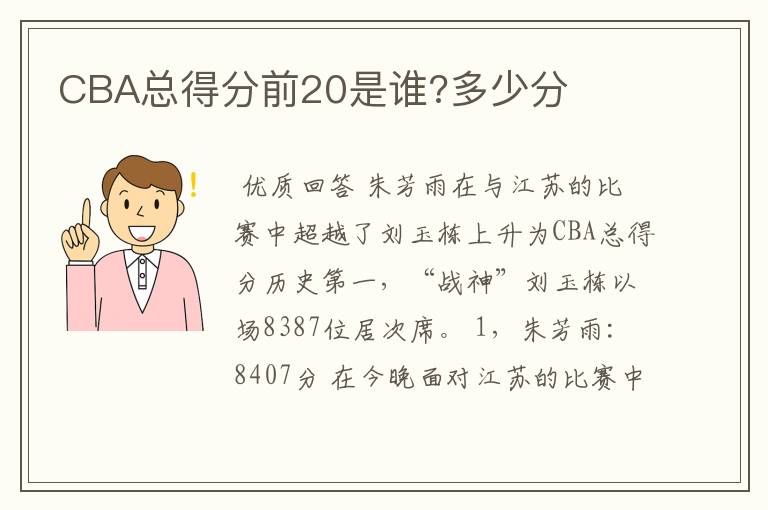 CBA总得分前20是谁?多少分