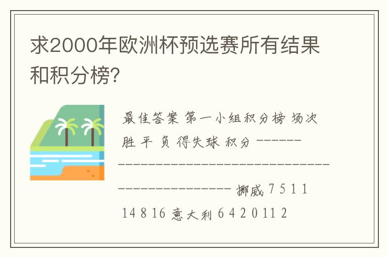 求2000年欧洲杯预选赛所有结果和积分榜?