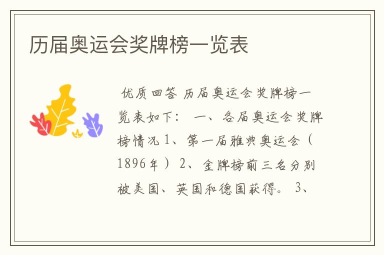 历届奥运会奖牌榜一览表