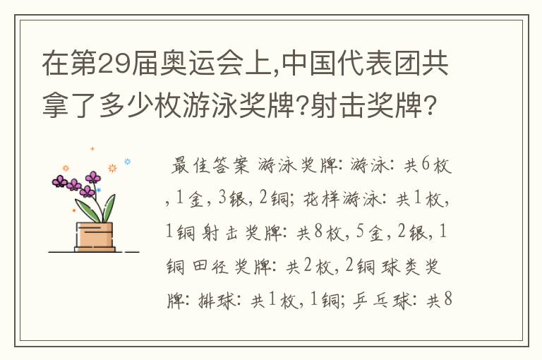 在第29届奥运会上,中国代表团共拿了多少枚游泳奖牌?射击奖牌?田径奖牌?球类奖牌?体操奖牌?摔交奖牌?