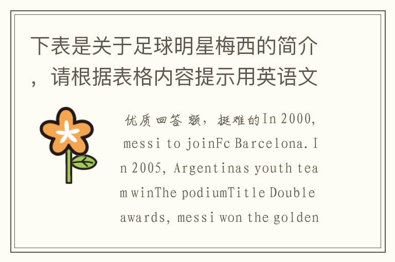下表是关于足球明星梅西的简介,请根据表格内容提示用英语文章。词数要求30左右