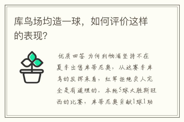 库鸟场均造一球,如何评价这样的表现?