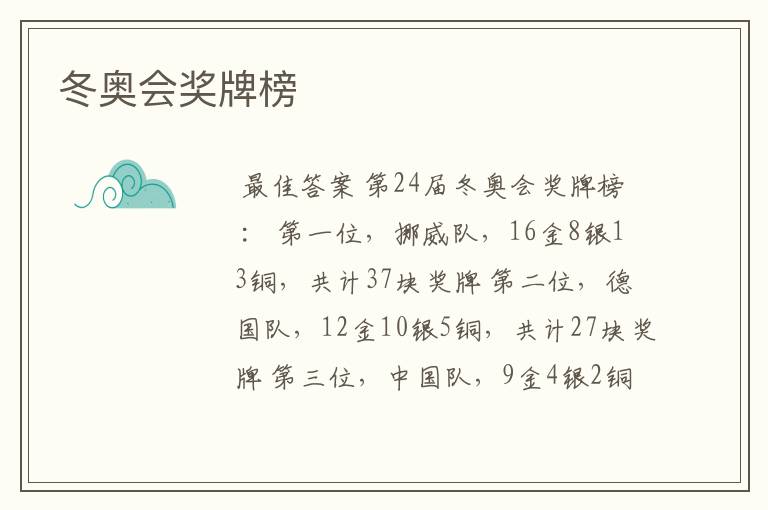 冬奥会奖牌榜