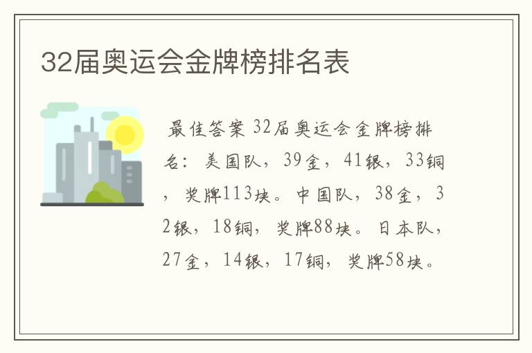 32届奥运会金牌榜排名表