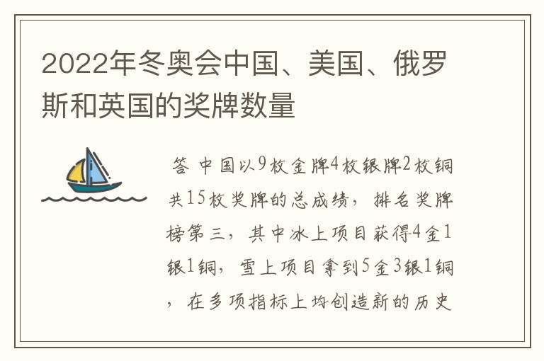2022年冬奥会中国、美国、俄罗斯和英国的奖牌数量