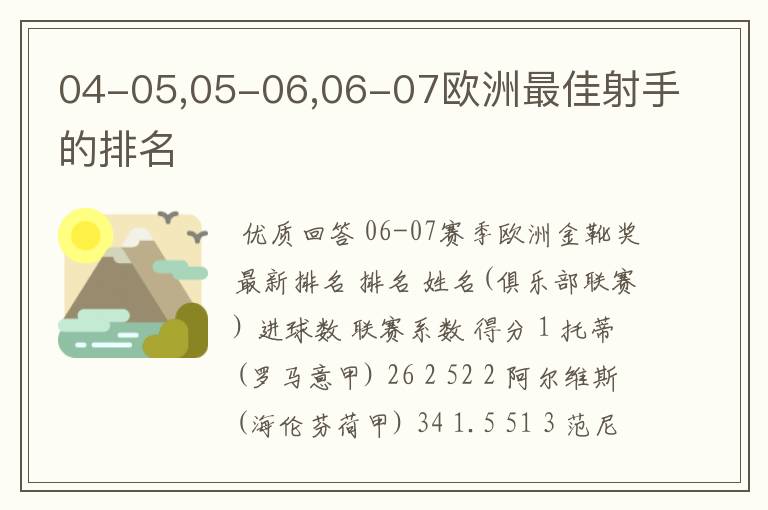 04-05,05-06,06-07欧洲最佳射手的排名