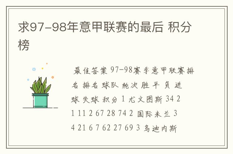 求97-98年意甲联赛的最后 积分榜