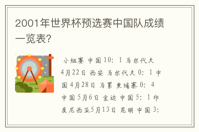 2001年世界杯预选赛中国队成绩一览表?