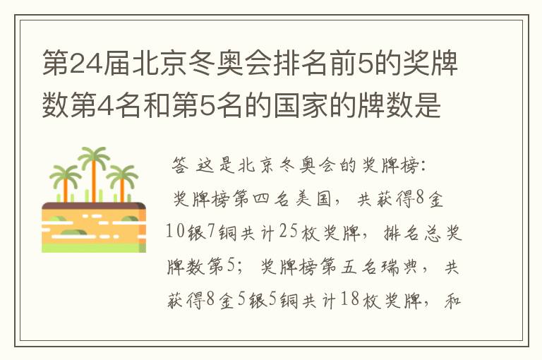 第24届北京冬奥会排名前5的奖牌数第4名和第5名的国家的牌数是多少？