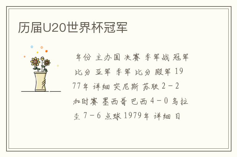 历届U20世界杯冠军