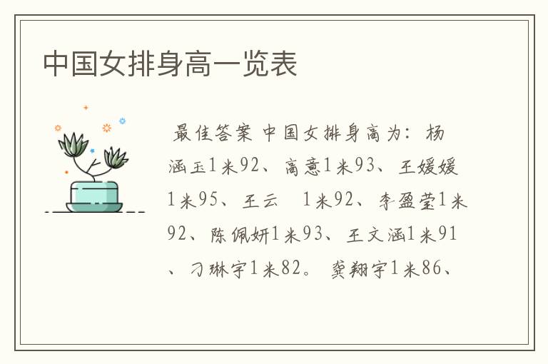 中国女排身高一览表