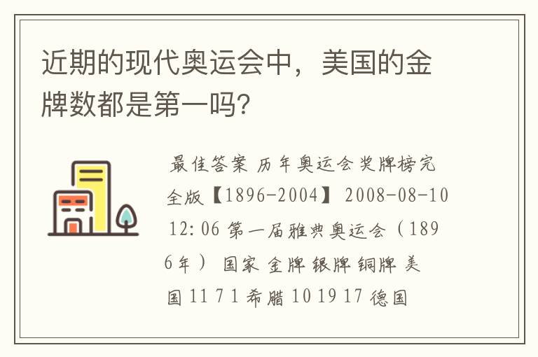 近期的现代奥运会中,美国的金牌数都是第一吗?