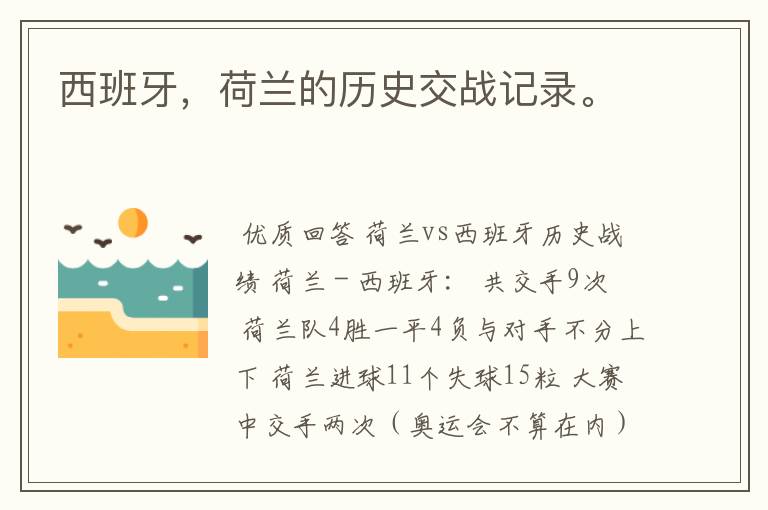 西班牙,荷兰的历史交战记录。