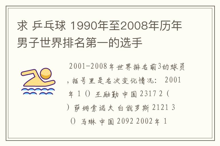 求 乒乓球 1990年至2008年历年男子世界排名第一的选手
