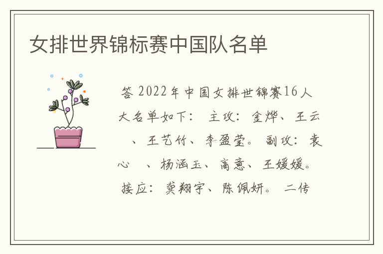 女排世界锦标赛中国队名单