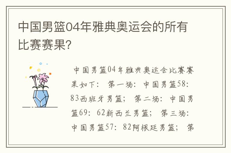 中国男篮04年雅典奥运会的所有比赛赛果?
