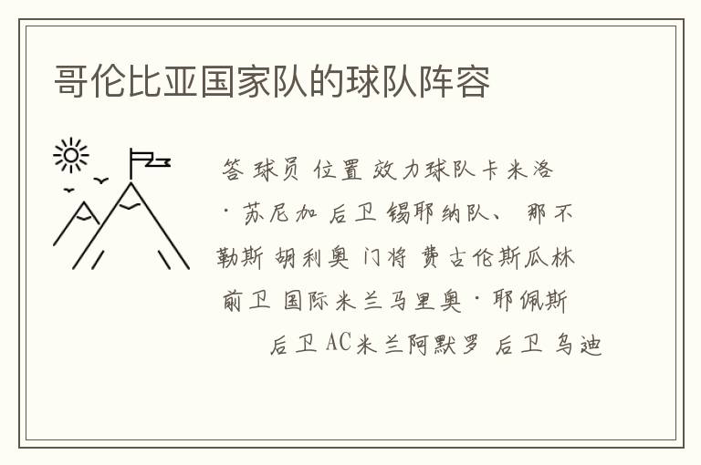 哥伦比亚国家队的球队阵容