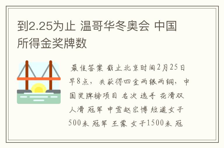 到2.25为止 温哥华冬奥会 中国所得金奖牌数