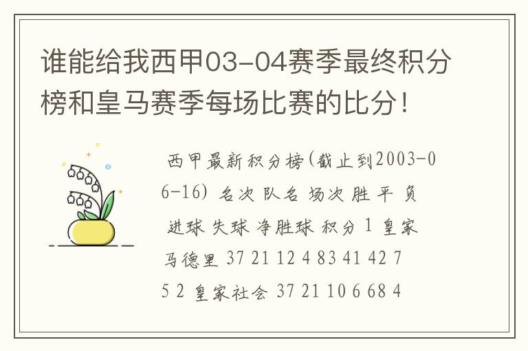 谁能给我西甲03-04赛季最终积分榜和皇马赛季每场比赛的比分！