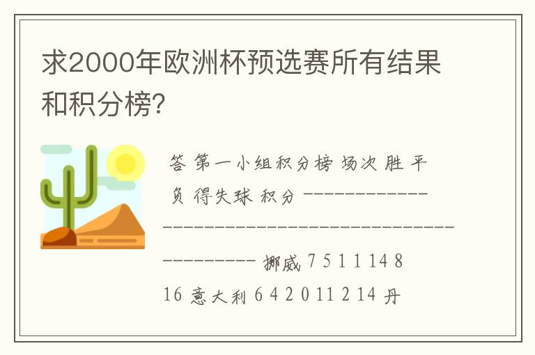 求2000年欧洲杯预选赛所有结果和积分榜?
