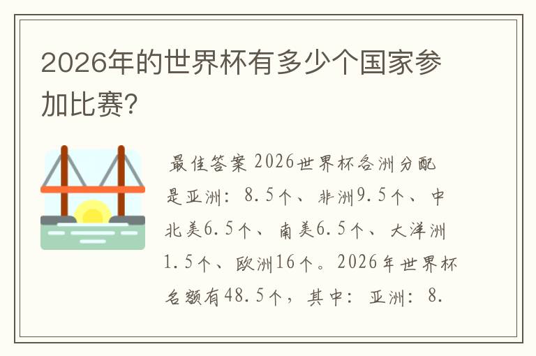 2026年的世界杯有多少个国家参加比赛?