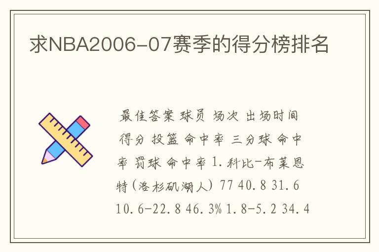 求NBA2006-07赛季的得分榜排名