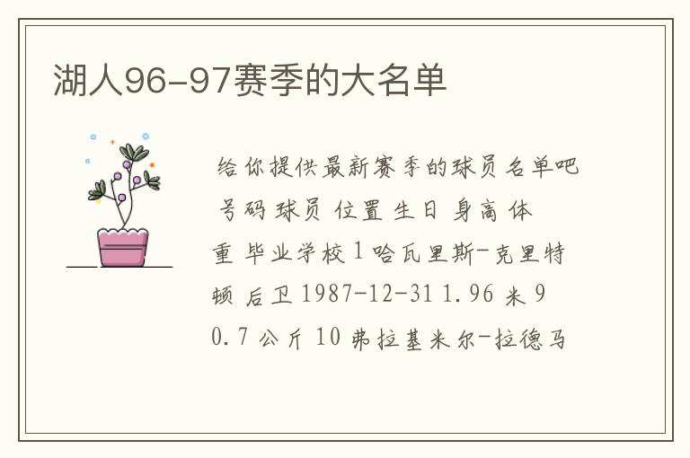 湖人96-97赛季的大名单