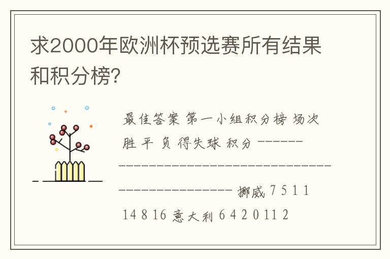 求2000年欧洲杯预选赛所有结果和积分榜?