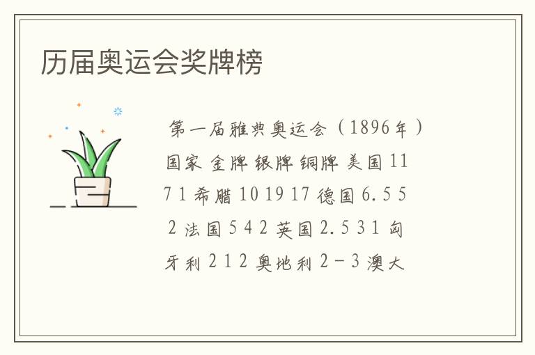 历届奥运会奖牌榜