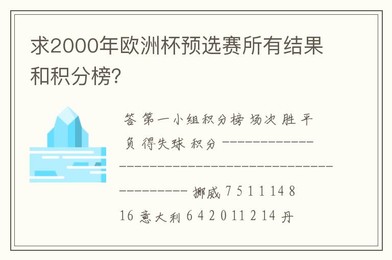 求2000年欧洲杯预选赛所有结果和积分榜?