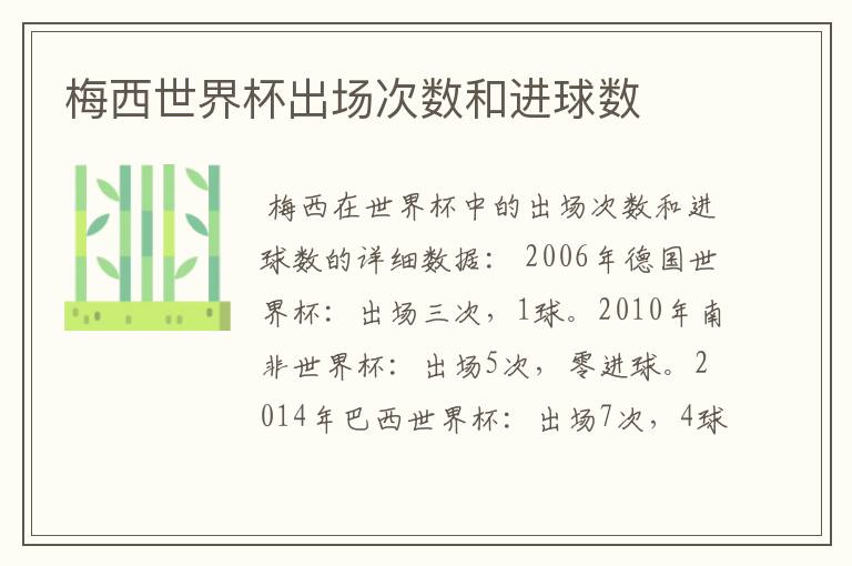 梅西世界杯出场次数和进球数