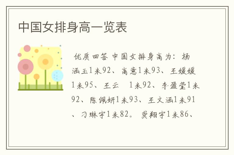中国女排身高一览表