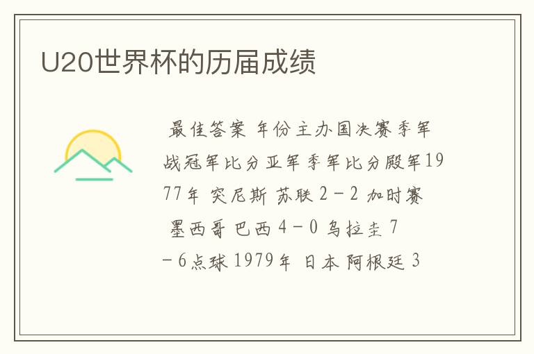 U20世界杯的历届成绩